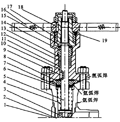 波纹管截止阀