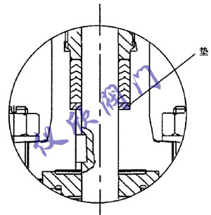 结构修改后的阀杆填料密封结构