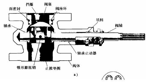 偏心旋转阀结构图