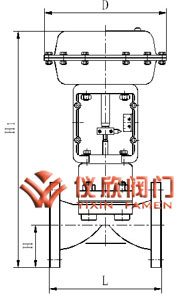 气动衬氟隔膜阀