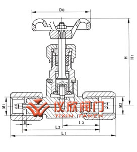 JJM1针型阀